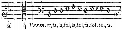 Пример 6. Транспозиция мелодии за счет подстановки скрипичного, альтового и баритонового ключей в трактате А. Разелиу-са (1589)