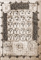 Схема гласов Иоанна Ласкаря. Миниатюра из Пападики. XV в. (Athen. Bibl. Nat. 2401. Fol. 224)