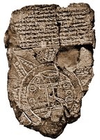 «Карта мира» эпохи царя Саргона Великого. Ок. 600 г. до Р. Х. (Британский музей, Лондон)