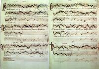 Г. Дюфаи. Месса св. Иакова. Автограф. 2-я четв. XV в. (Bologna. Museo Bibliografico intern. e biblioteca della musica. Q-15. Fol. CXXIX–CXXX)