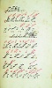 Начало фитника в певч. сборнике 30–40-х гг. XVII в. (СаратГУ. ЗНБ. ОРКиР. № 1126. Л. 275)