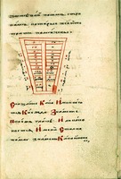 Заголовок граней в рукописи кон. XVII в. (РГБ. Ф. 299. № 212. Л. 176)