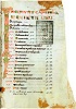 «Ирландское собрание канонов». 1-я пол. IX в. (Cod. Sang. 243. P. 3)
