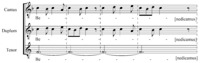 Пример 2. «Обмен голосов» в клаузуле «Benedicamus Domino» (Благословим Господа) (фрагмент; по ркп. Laurent. Plut. 29.1. Fol. 40v)