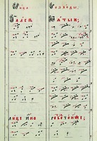 Свод лиц и розводов из Азбуки (БАН. 754). 10-е гг. XIX в.