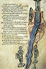 Крещение Господне. Миниатюра из Хлудовской Псалтири. Ок. сер. IX в. (ГИМ. Греч. № 129д, Л. 117)