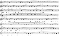 Протяженные мелизмы в хоровой и сольной частях градуала 5-го тона «Ex Ston» из мессы на 2-е воскресенье Адвента (совр. транскрипция)