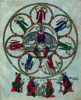 Философия и 7 свободных искусств. Копия (1818) К. Мэнгельхардта миниатюры (ок. 1185) из рукописи «Сад наслаждений» Геррарды Ландсберской (Эльзасская б-ка банка «Креди Мютюэль», Страсбург