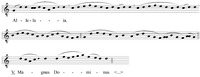 Мелизматический стиль григорианского пения: песнопение «Alleluia. Magnus Dominus» (Пс 47. 2)