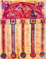 Таблица канонов Четвероевангелия из Келса («Book of Kells»). Кон. VIII — нач. IX в. (Trinity College. Dublin. MS 58. Fol. 5r)